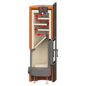 Kaminahi Brula City Grundi Mini