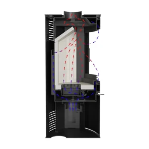 Kamin Kratki Koza AB S 2