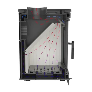 Kamin Kratki Koza K5 S